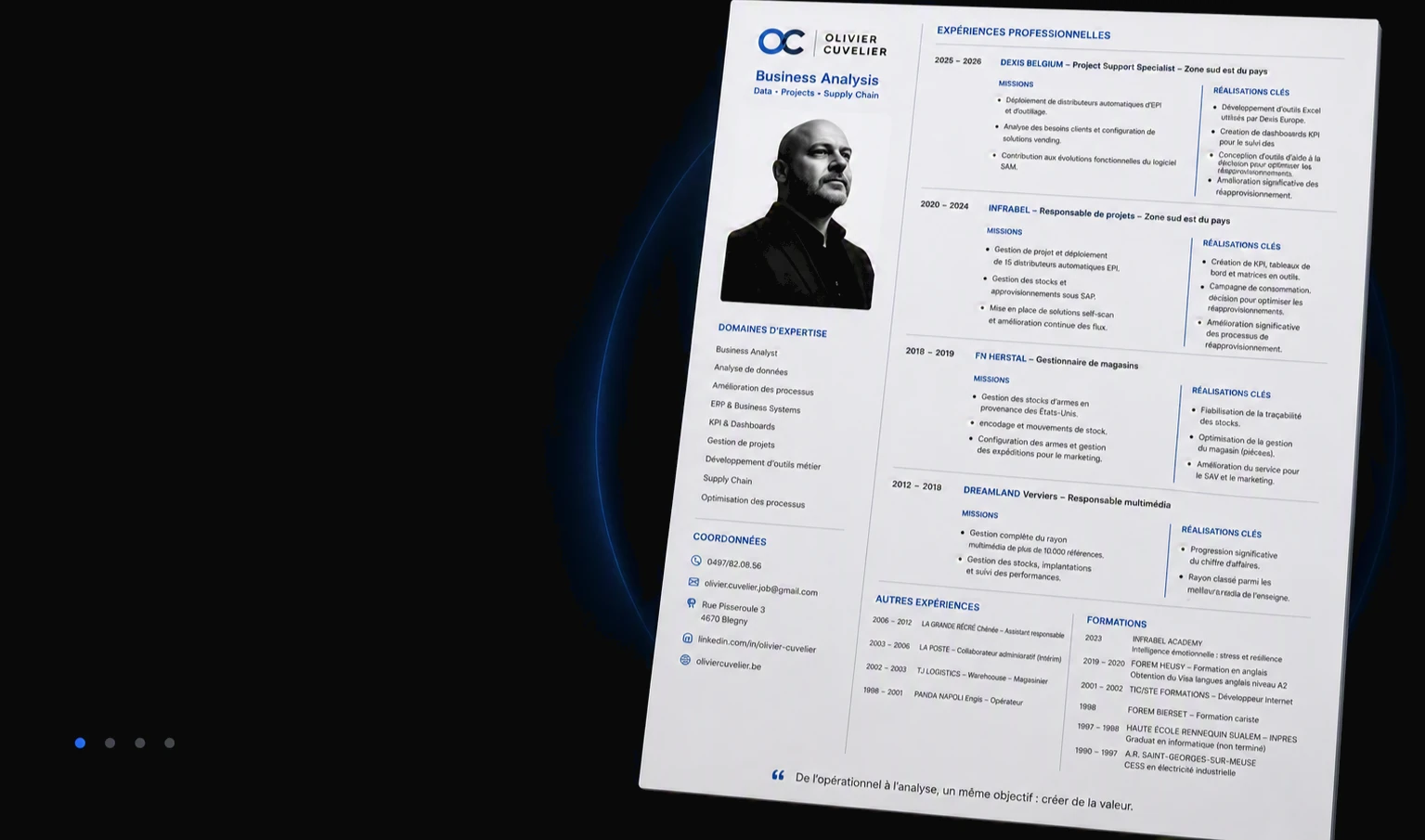 Voorbeeld van het cv van Olivier Cuvelier, afdrukbare versie